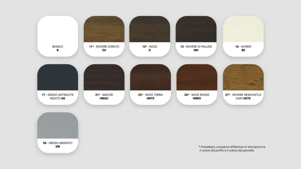 Gamma colori porte PVC - MODERNE