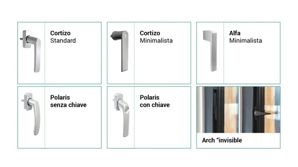 Maniglie per finestre e porte finestre in Alluminio