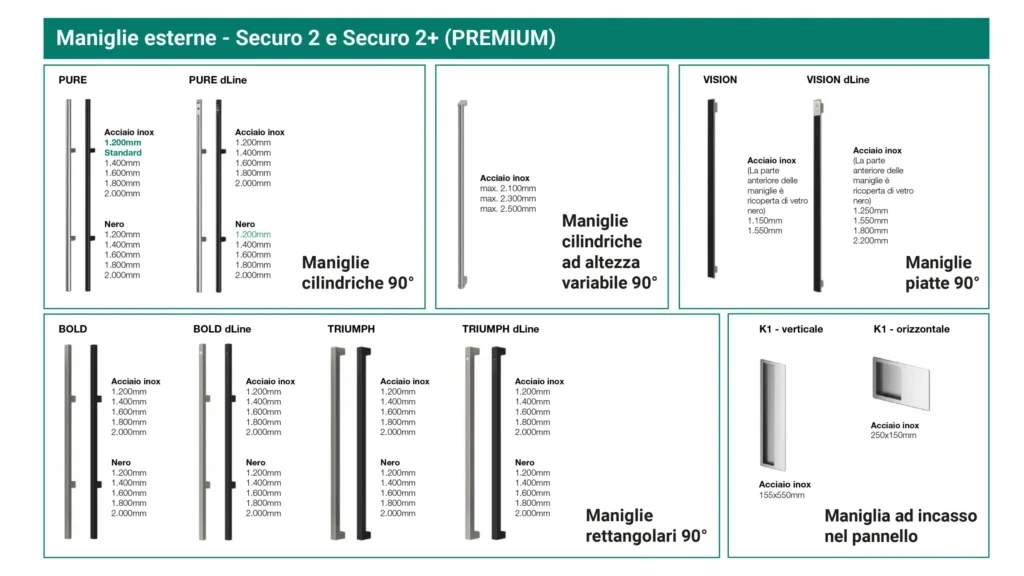 Maniglie per Porte d'ingresso Supreme in alluminio