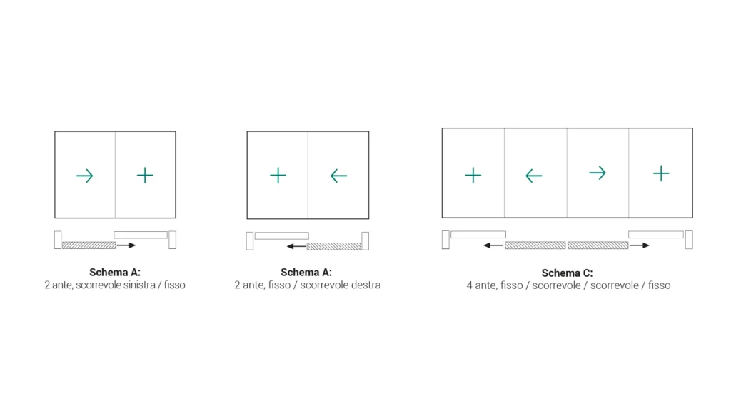 Paysage Smart Slide 4Stars