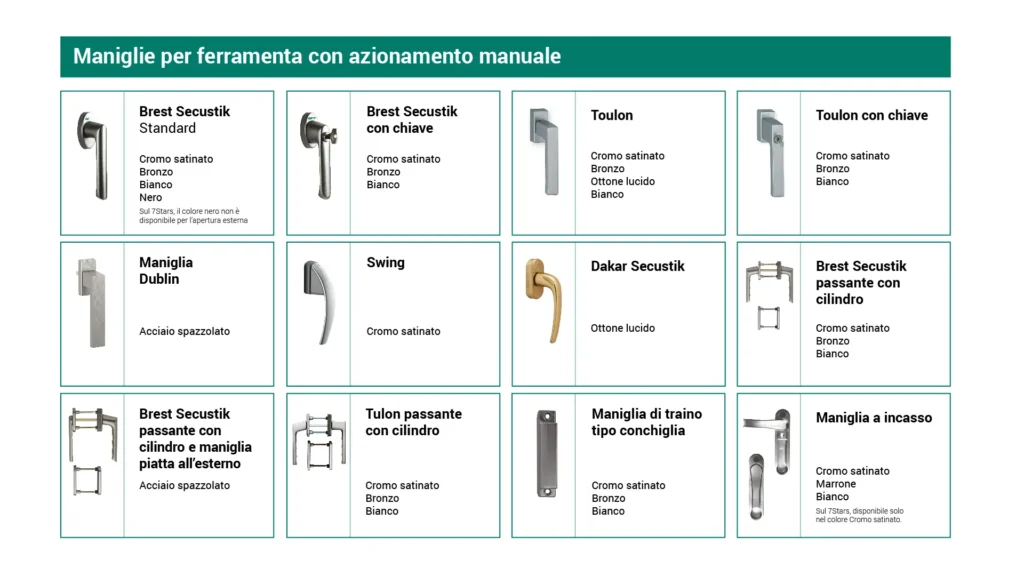 Maniglie manuali per scorrevoli in PVC - Paysage 7Stars, Paysage 6Stars, Paysage 5Stars, Paysage 4Stars