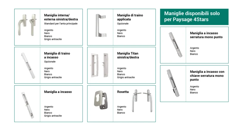Maniglie per scorrevoli in alluminio - Paysage 5Stars e Paysage 4Stars